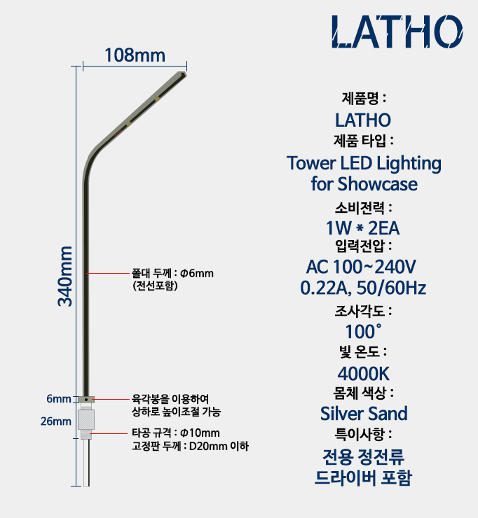 Latho detail image