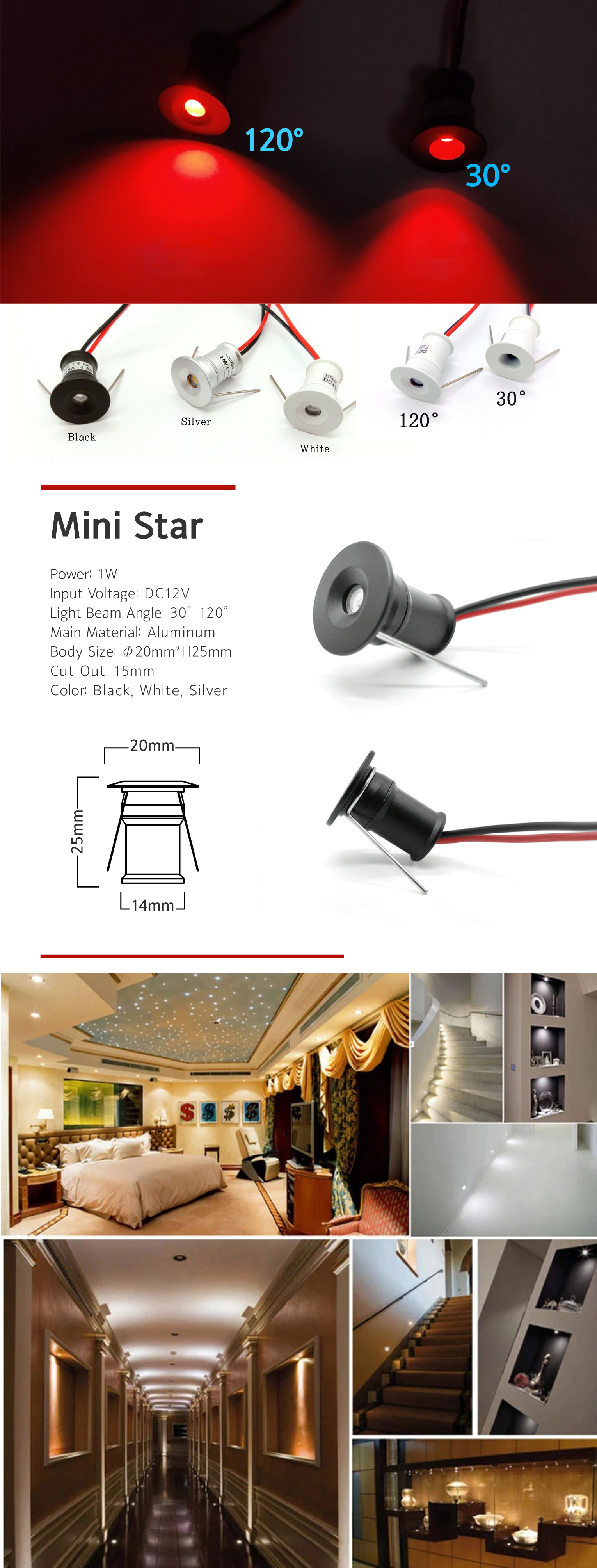 Mini Star 1W LED small Spotlight for Showcase, showcase lighting 