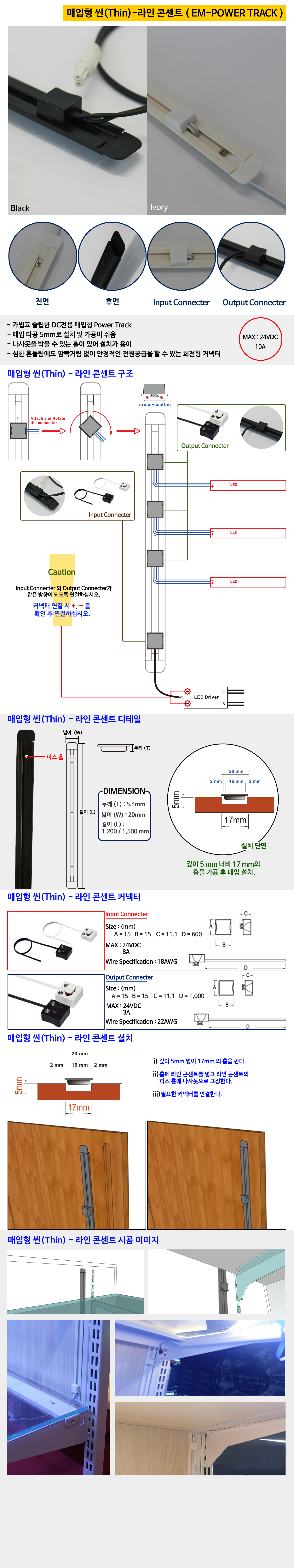 Fit the specification type Thin linear outlet